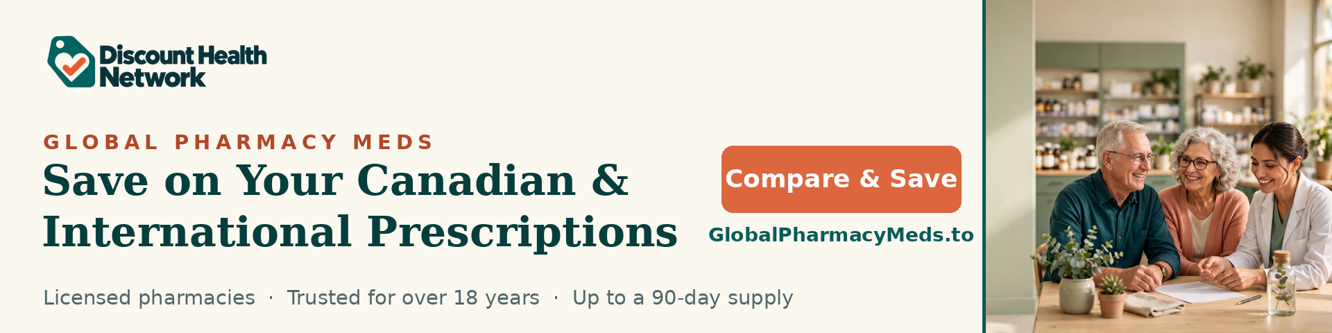 Global Pharmacy Meds — Save on Your Canadian and International Prescriptions